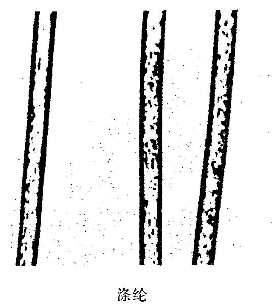 光滑柔软的聚酯纤维,聚酯纤维100%质地柔软