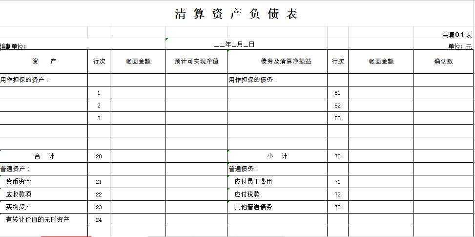 财务报表简表,最简单的财务报表模板图片