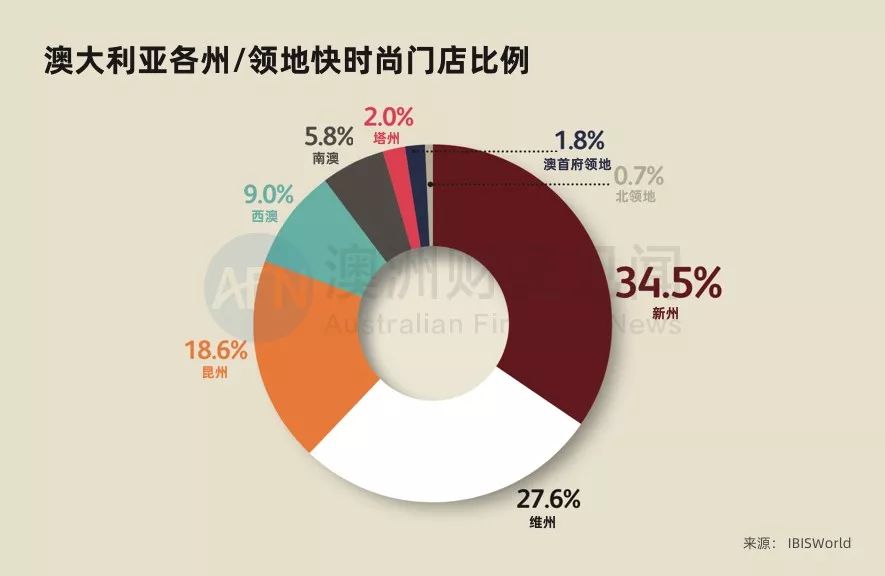 英国快时尚品牌退出中国市场了吗,四大快时尚品牌对比分析