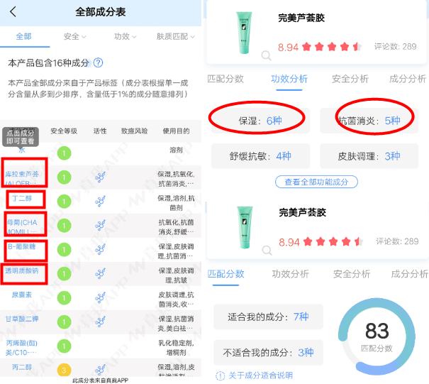 物美价廉的国货均价不超过20元,均价3元的良心老国货