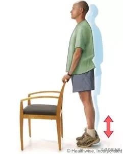 半月板损伤如何康复训练,国外康复治疗师这样说!快看这里