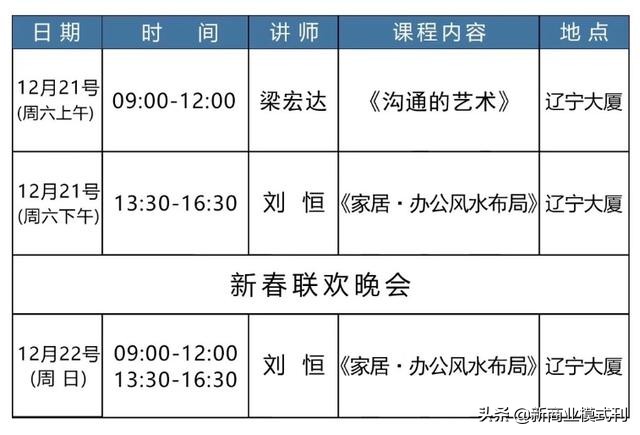 社群营销书籍大全,社群营销书籍