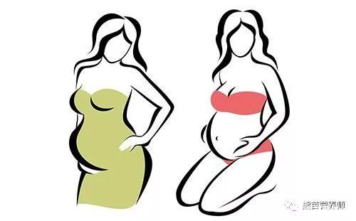 孕妇初期三餐食谱表,孕早期缓解早孕反应食谱