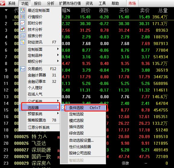 选股技巧一看就懂,选股只用一招搞定