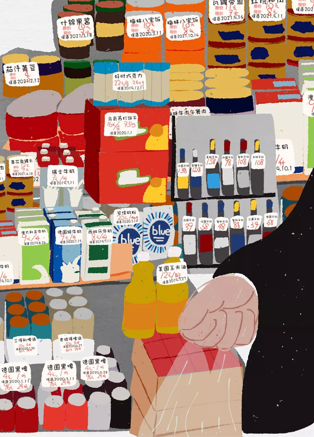 我们对食物的认知,科普一下进口食品