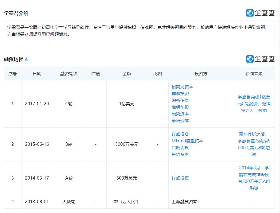 学霸君“爆雷”，给我们带来哪些启示？