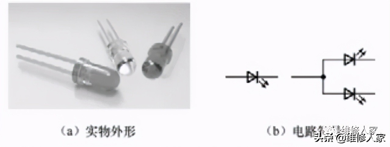 led发光二极管亮的最小电流,led发光二极管正负极怎么分
