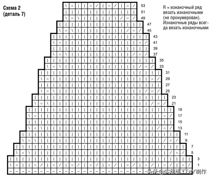 夏朵春季蕾丝棒针图解,细线蕾丝毛衣图解