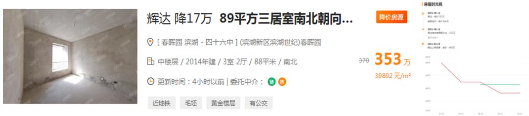 滨湖书香门第小户型多少钱一平米,滨湖新区书香门第多少钱一平
