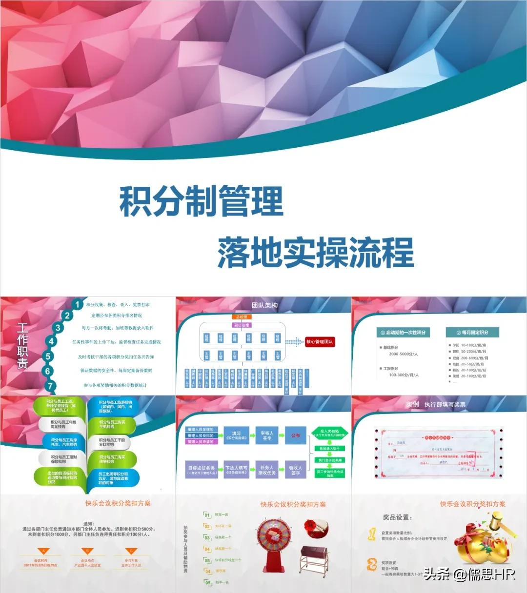 员工积分制体系推进思路,员工积分制管理系统软件