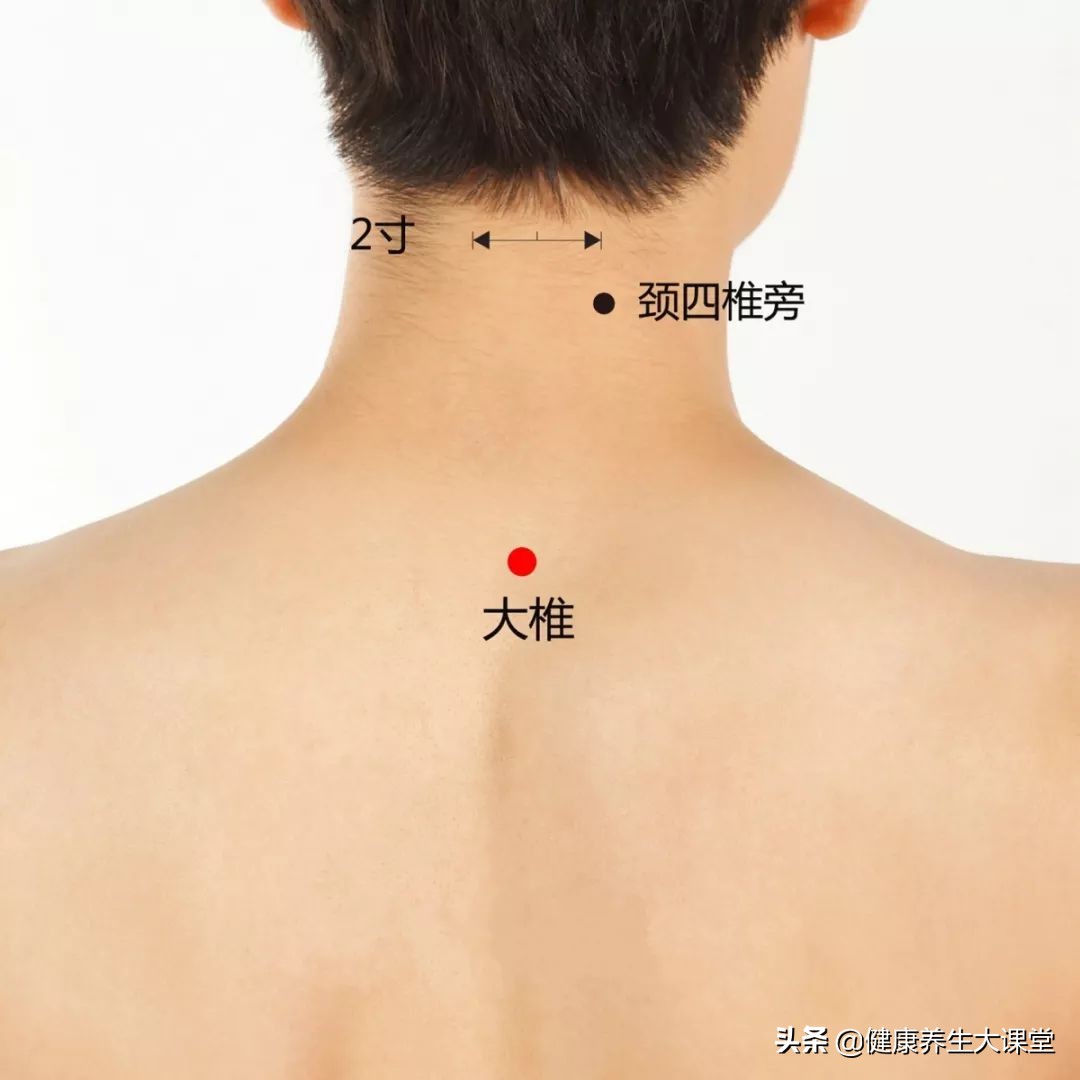 铲平富贵包,平整富贵包