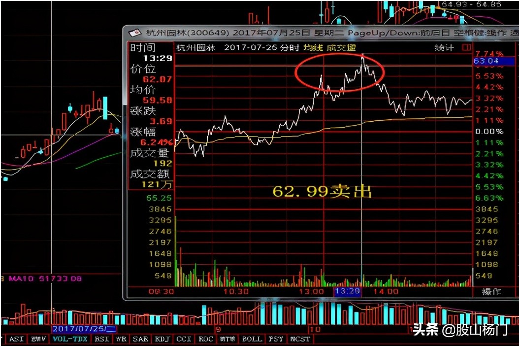 游资退学交割单,退学炒股游资交割单