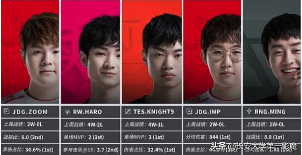 edg官宣haro,haro三脚把edg踢进世界赛