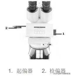 徕卡显微镜保养修理,徕卡显微镜使用视频