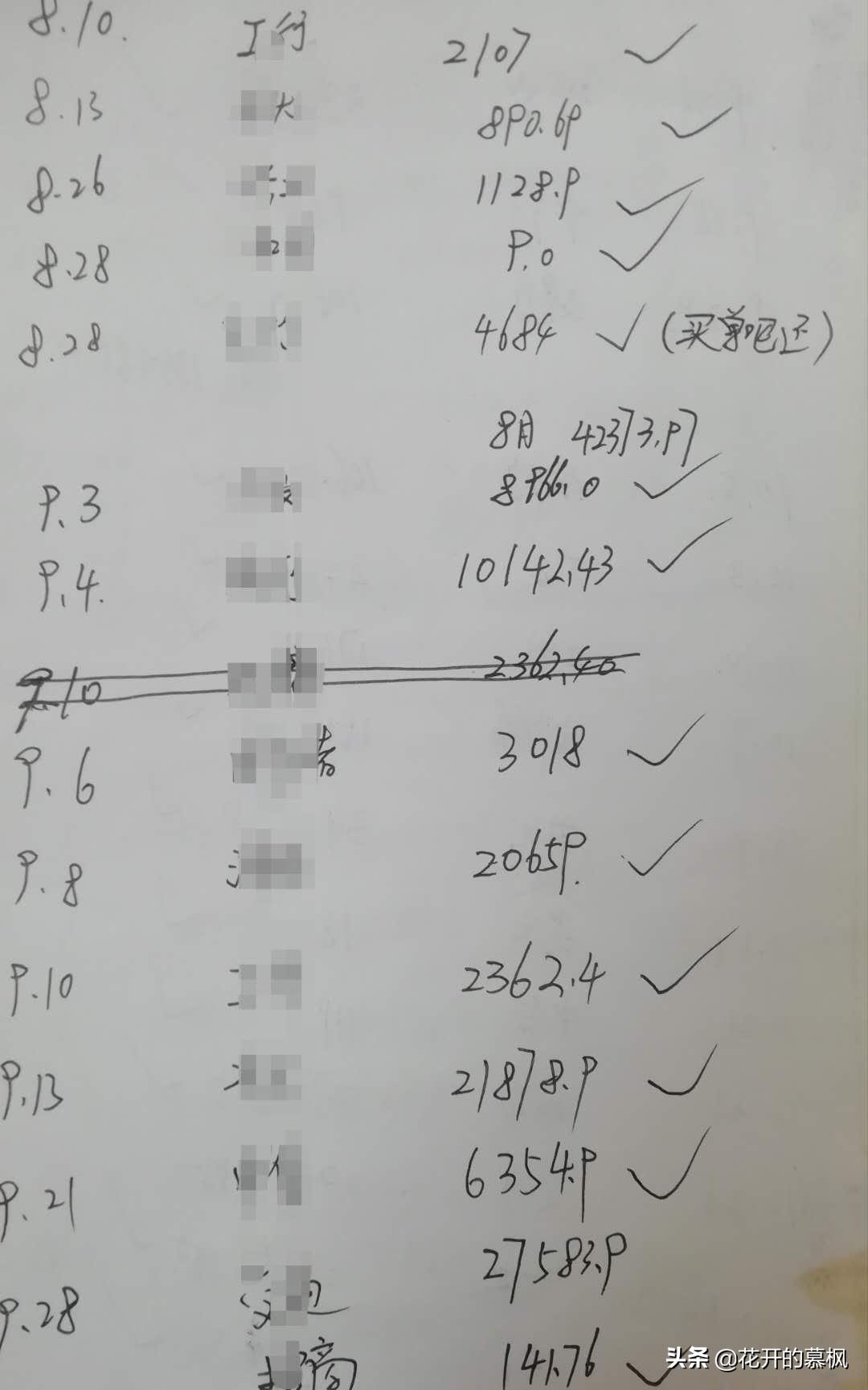 信用卡逾期经验分享,各行信用卡用卡攻略