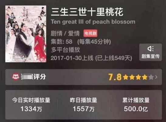 三生三世系列还会出吗,三生三世没结果