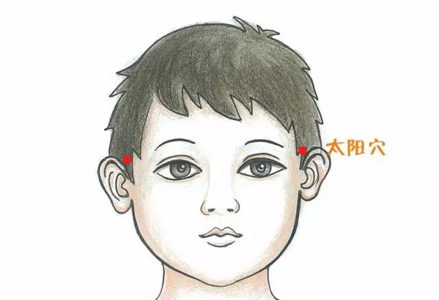 小儿推拿处理积食发烧,小儿推拿积食发烧效果好吗