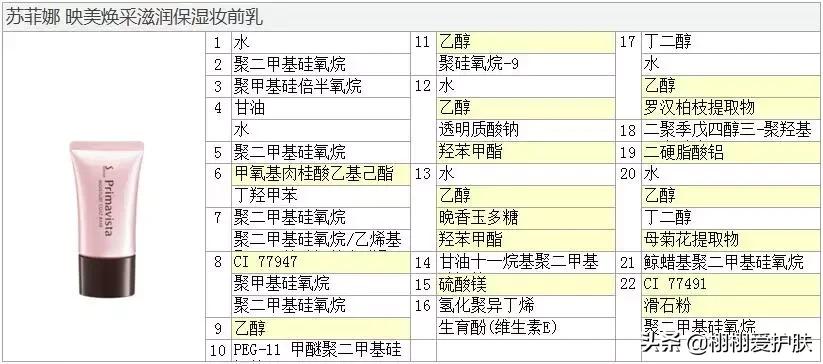 苏菲娜控油妆前乳能防晒吗怎么样,sofina苏菲娜防晒乳霜