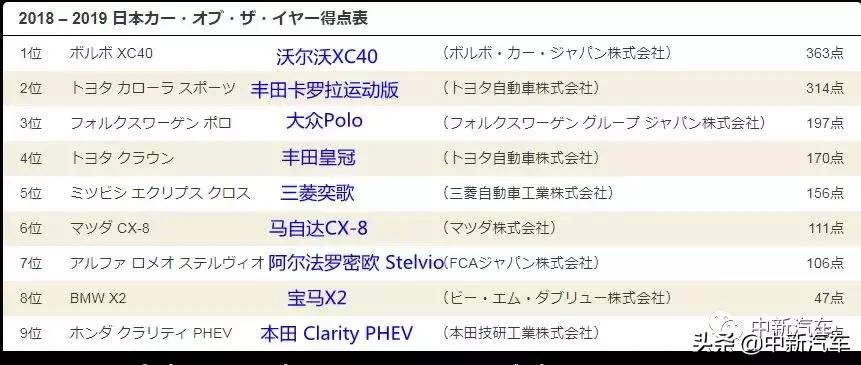 日本懂车帝,懂车帝比亚迪事件最终结果