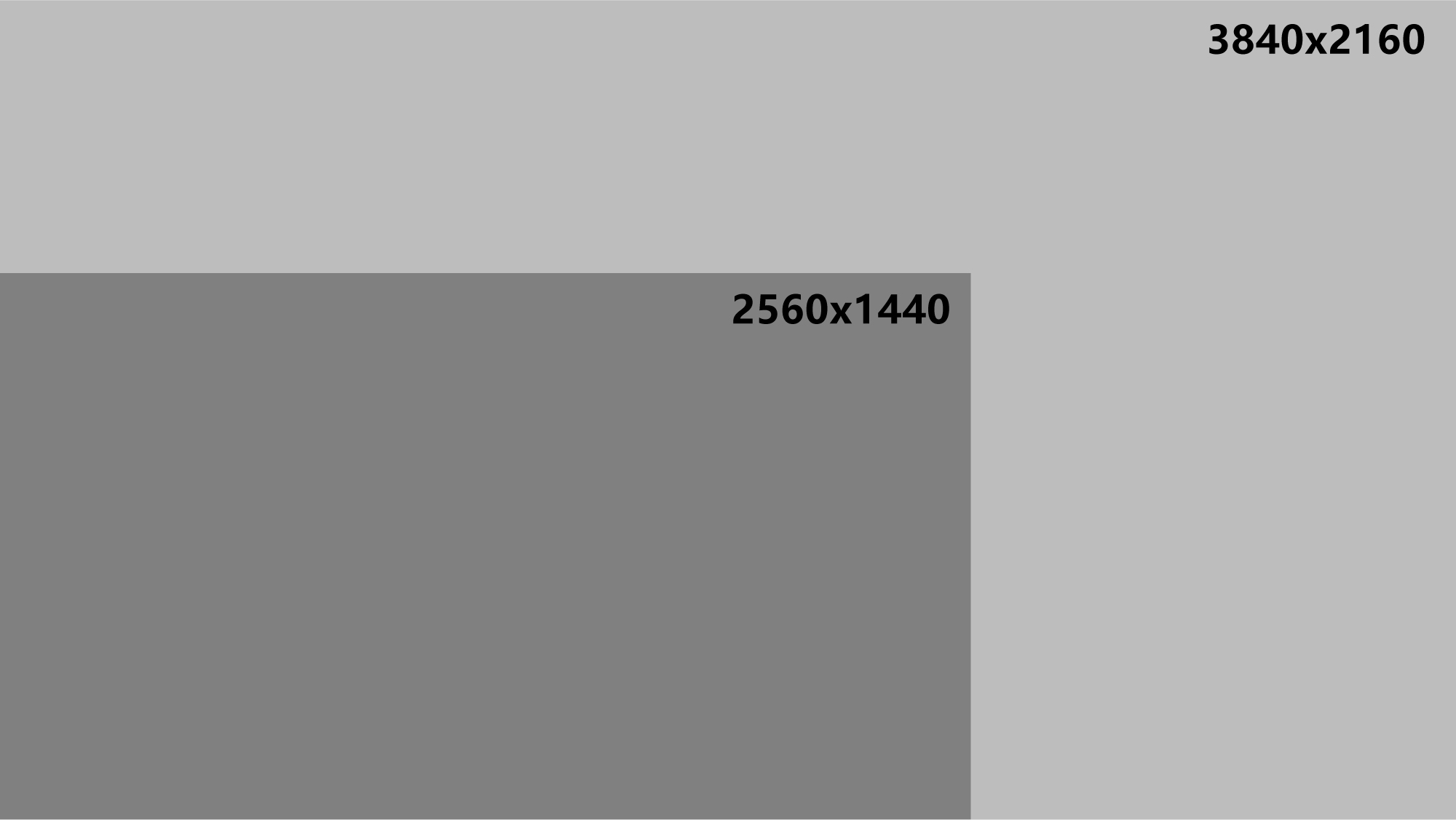 eizo最新显示器,eizo顶级显示器