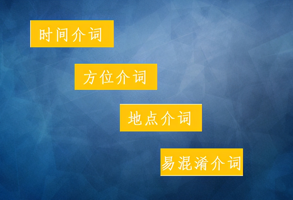 英语语法介词技巧动画,英语语法精练时间介词