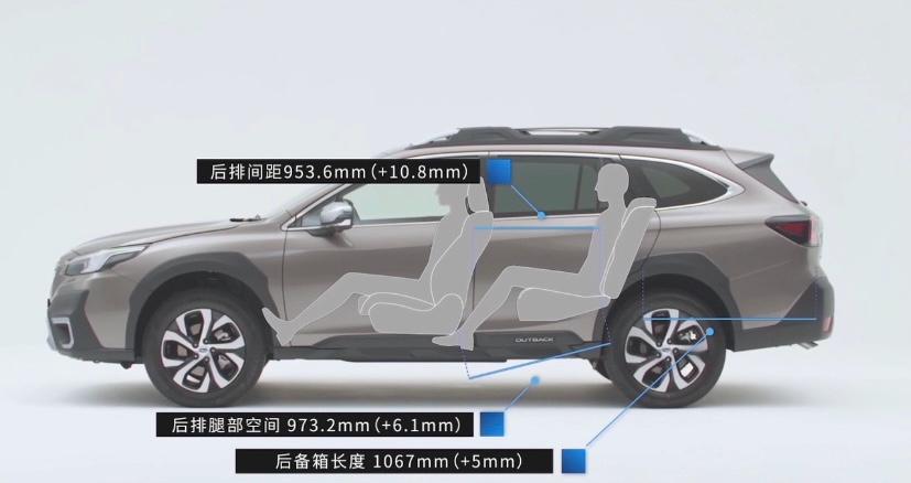 新傲虎蓝色,全新傲虎19款