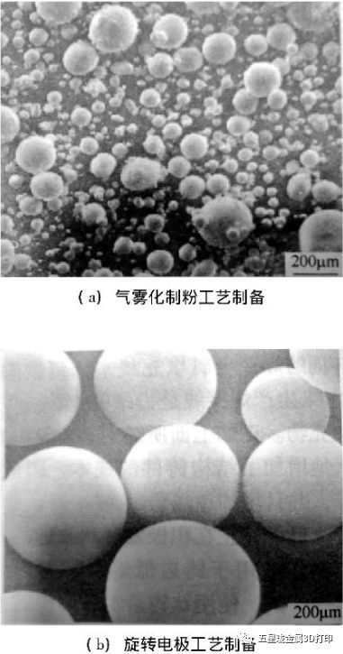 五星珑科技,3d打印金属粉末制造过程视频