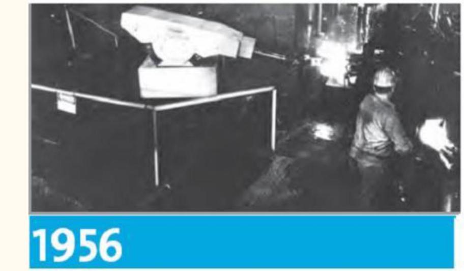 机器人制造业皇冠上的明珠,工业皇冠上的明珠系列