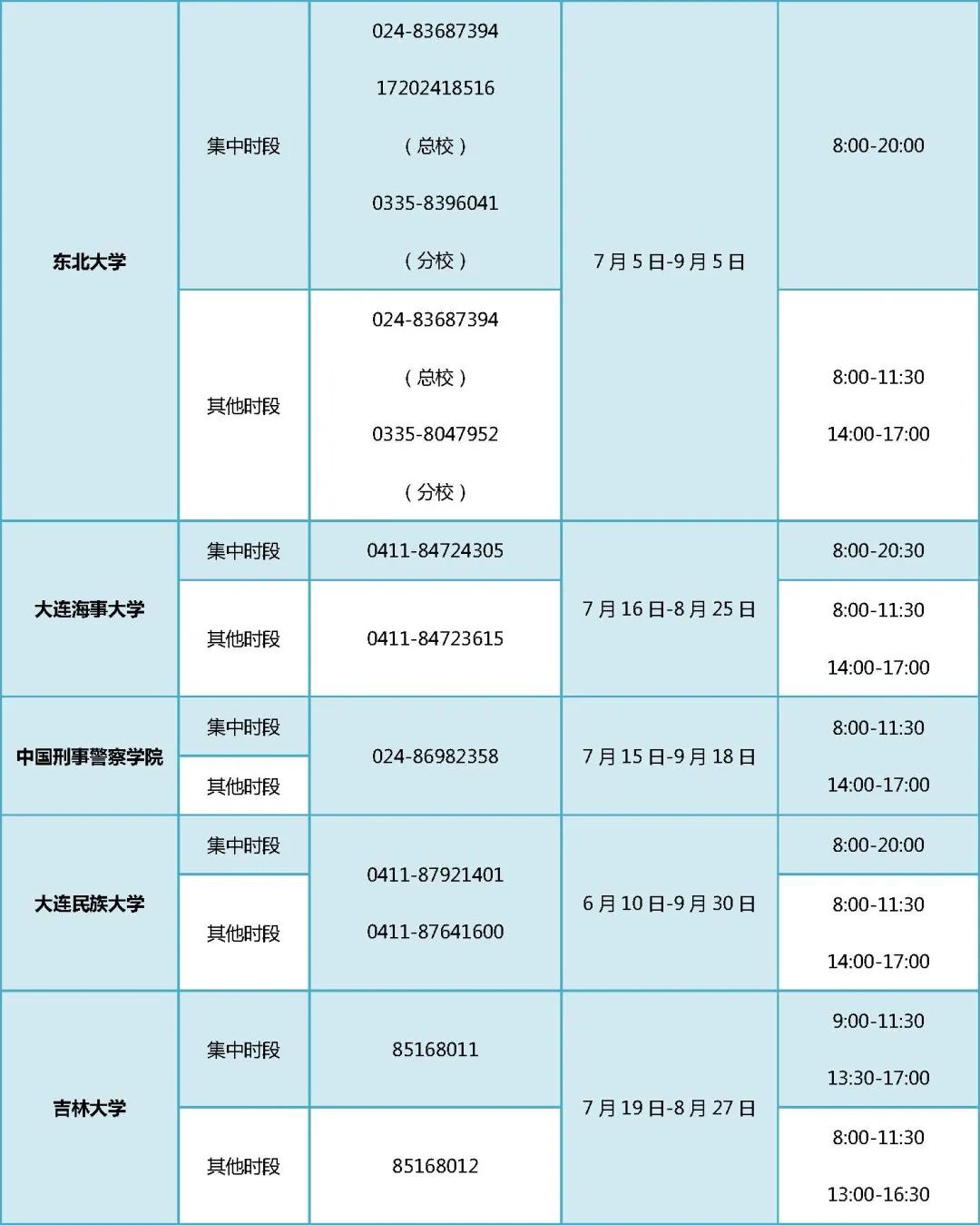 没钱上大学找老板帮忙,没钱上大学向哪里求助