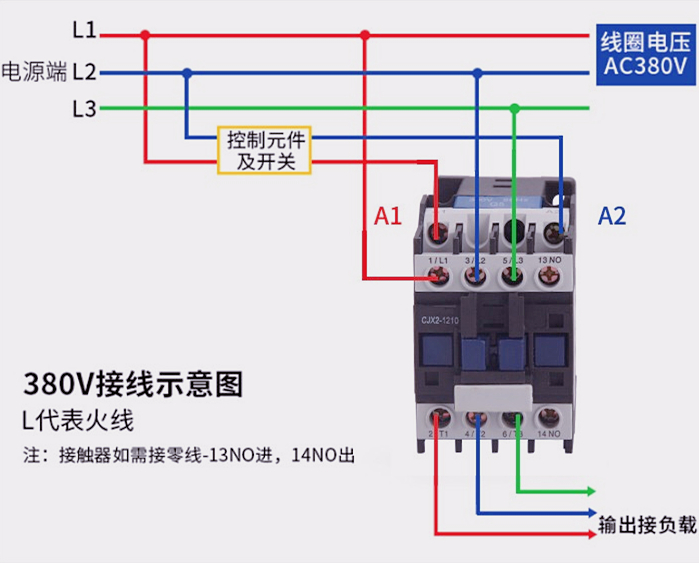 你了解接触器的主线代表什么吗,交流接触器怎么知道是220还是380v