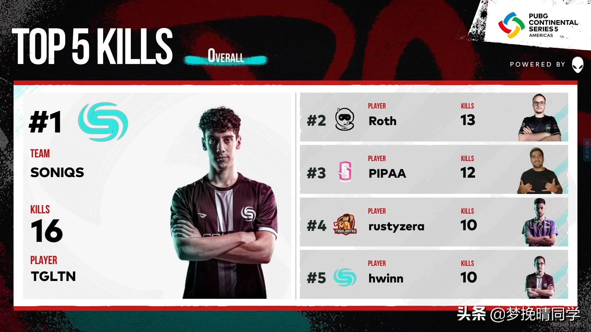 sq离谱哥谈4am永远独狼吃鸡,sq离谱哥比赛视频