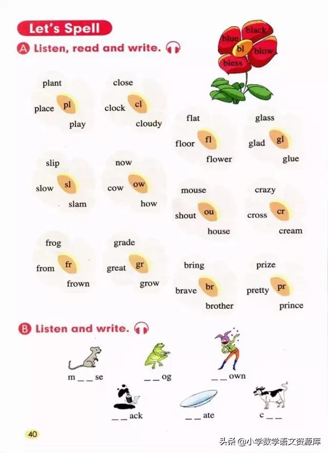 人教版pep英语五年级下册电子课本,人教版pep五年级下册英语34页课文