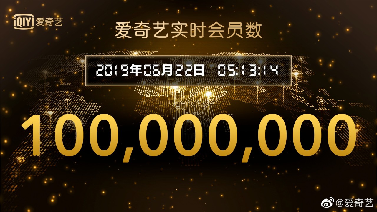 爱奇艺免费商业模式,爱奇艺盈利模式