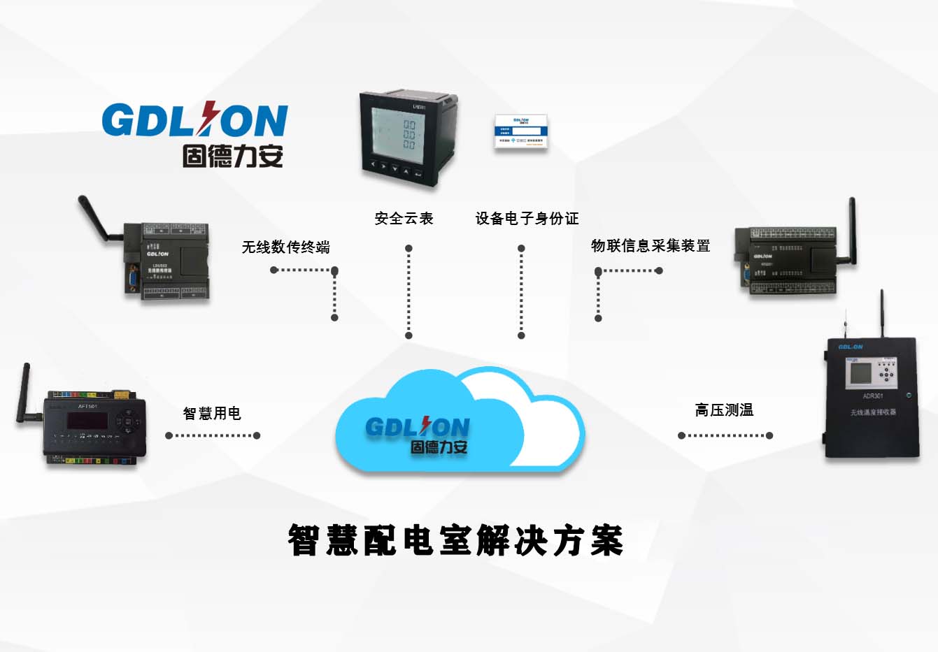 多功能数显电力仪表如何清零,云启数显多功能电力仪表
