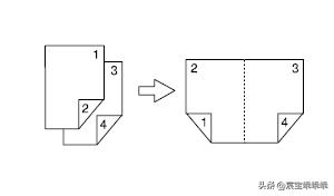 理光9110数码彩色印刷机操作,理光7110彩色数码印刷机