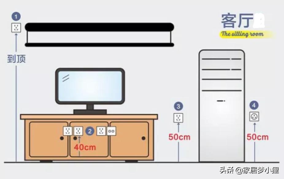 全屋定制电视柜11个避坑指南,电视柜选什么样的最实用