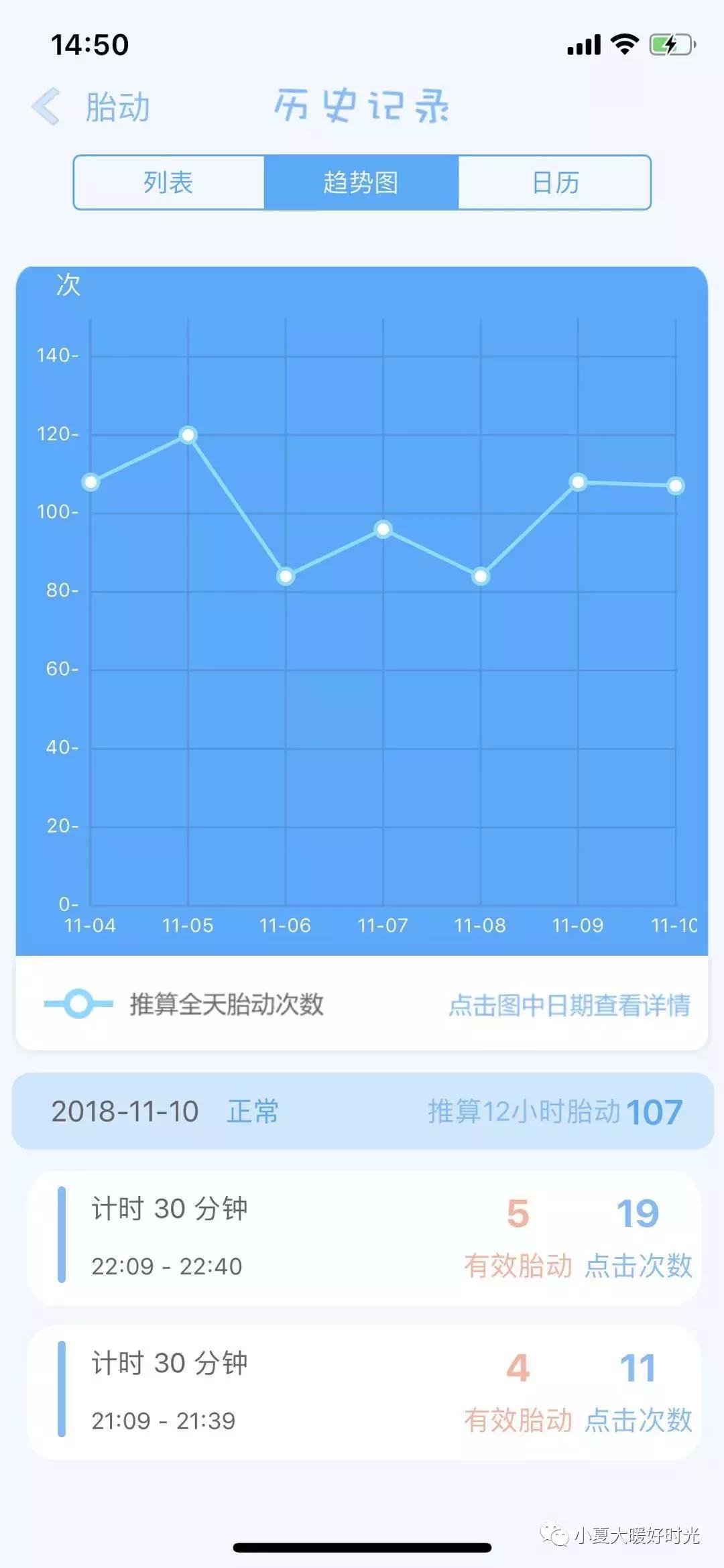 北大人民医院生产需要准备的证件,北大人民医院生产过程