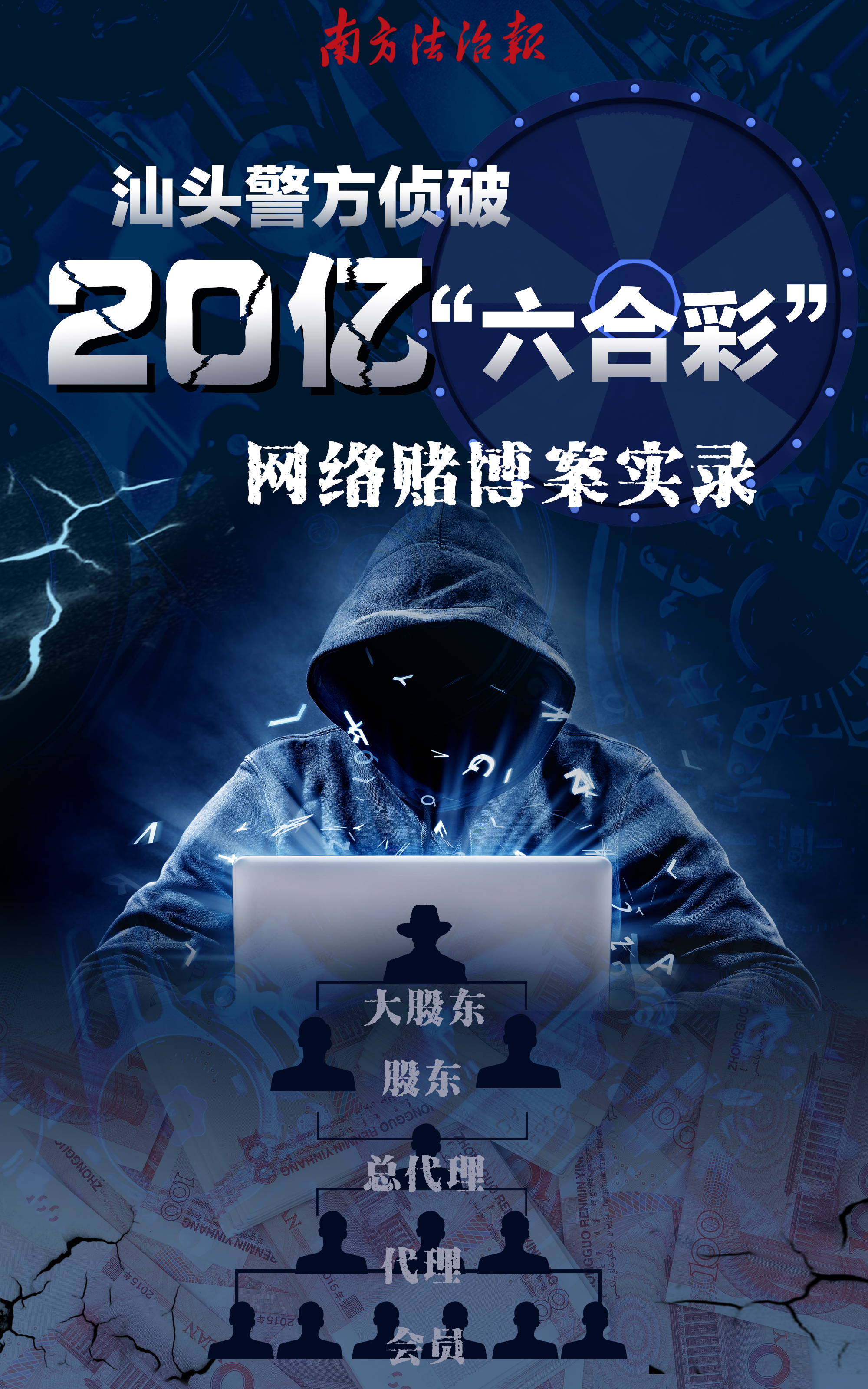 警方破获新型网络赌博案完整版,勐海警方破获2起私彩赌博团伙案