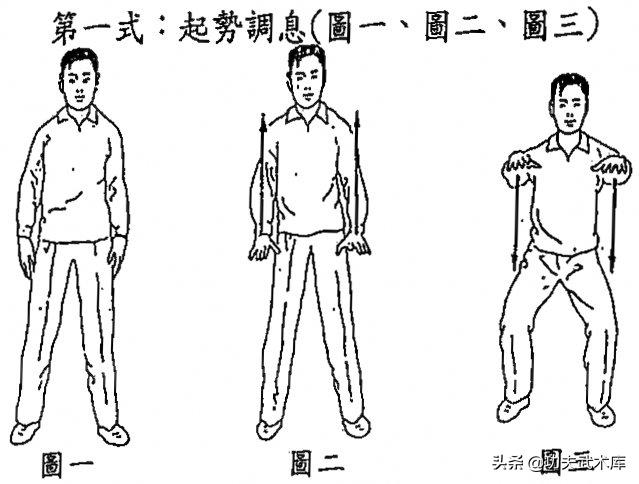 健身气功太极十八式视频,太极气功6字诀