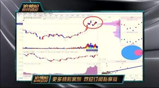 狼帅陈浩视频,狼帅必杀技完整视频