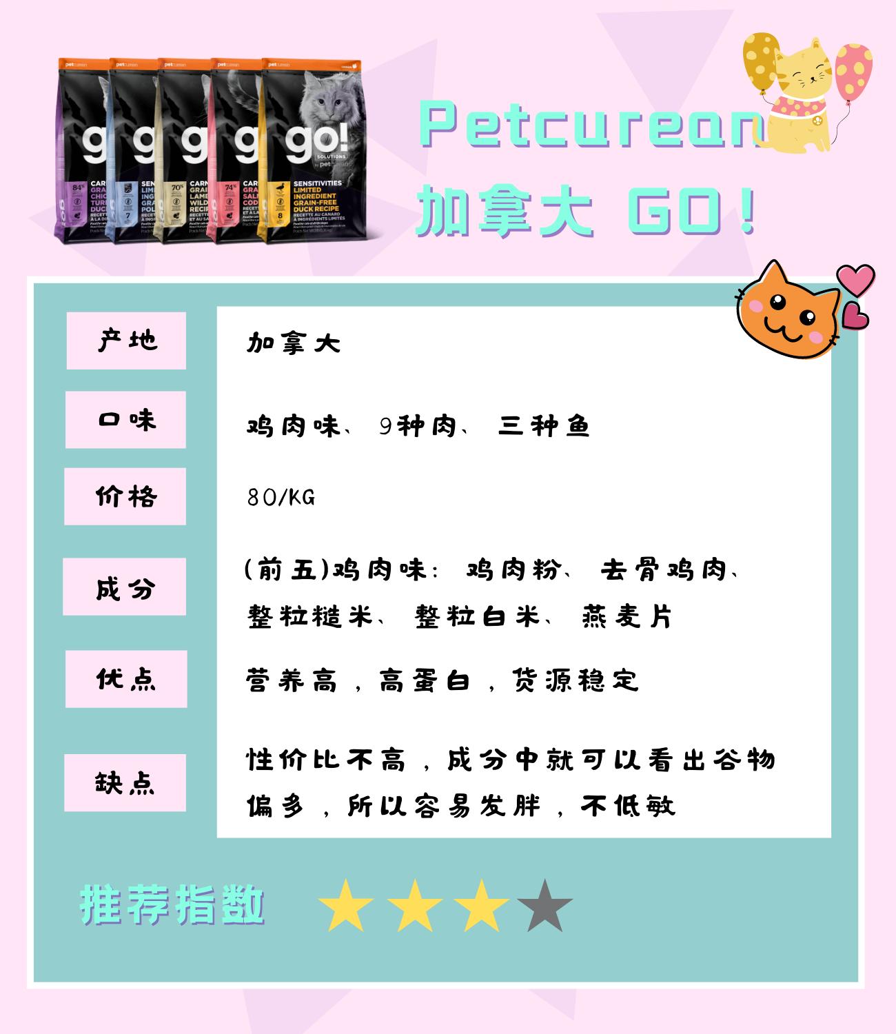 铲屎官必须要了解的猫粮进化史,铲屎官必备的猫粮推荐