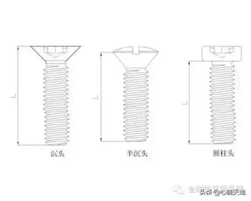 螺栓4.8级对应什么材质,螺栓12.9级和8.8级的螺纹差别