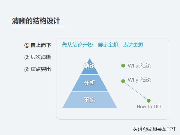 如何说话有条理舒服,学会说话的9个小技巧视频