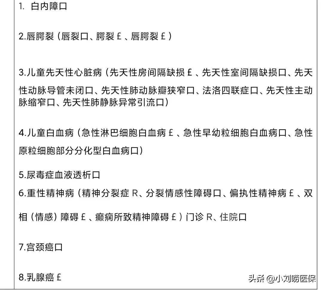 重大疾病免费治疗,国家把哪些重大疾病纳入免费治疗