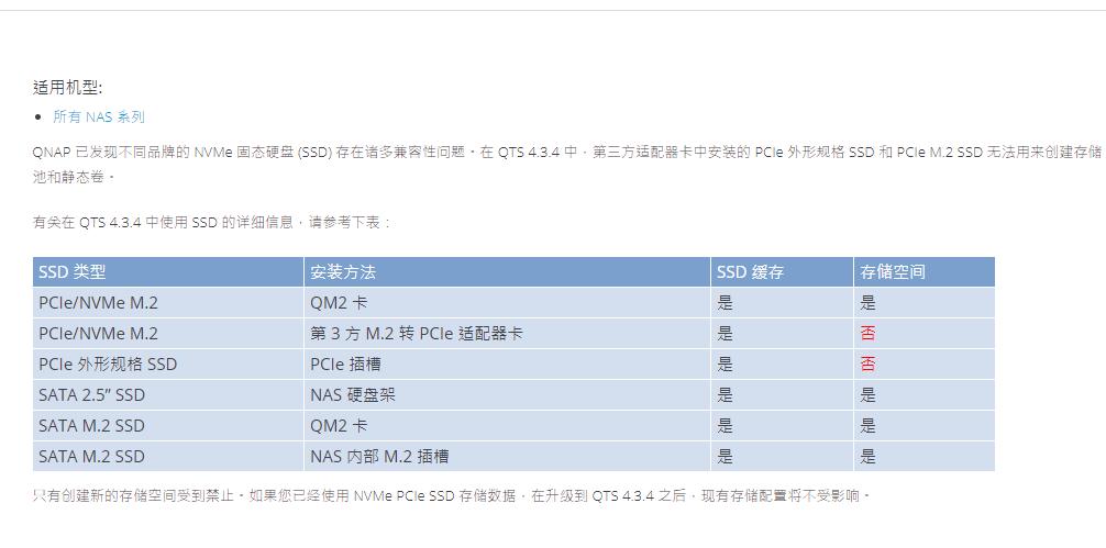「安卓TV」家庭影音串流平台:威联通TS-251D部署KODI+PLEX