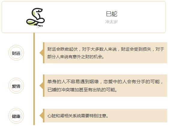 2019犯太岁的生肖,2022年犯太岁的生肖运势