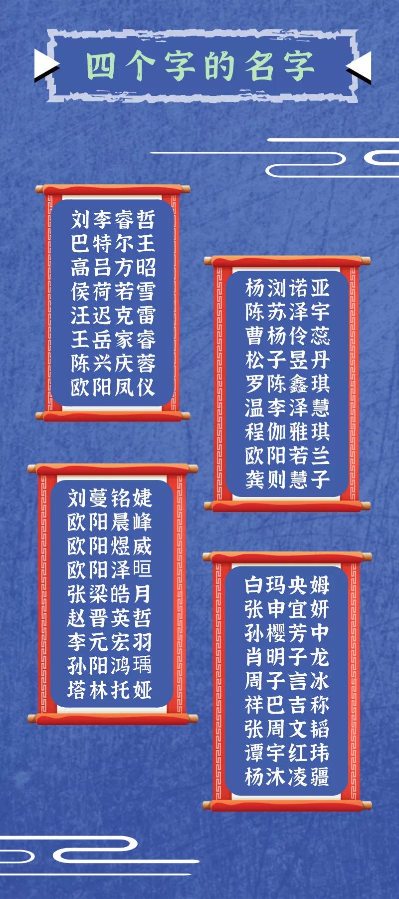 大学新生数据越来越惊艳，00后新生流行四字姓名