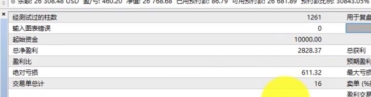 移动止损止盈指标公式,止盈和移动止盈