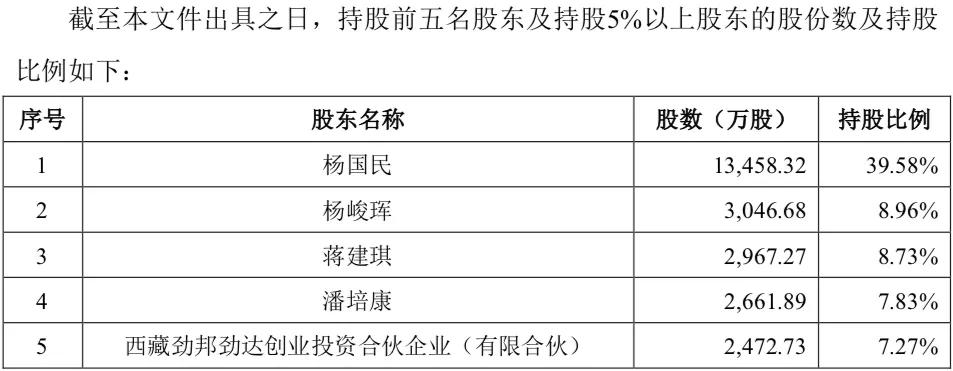老娘舅IPO牵出“湖州商帮”,香飘飘、劲霸男装共享资本盛宴