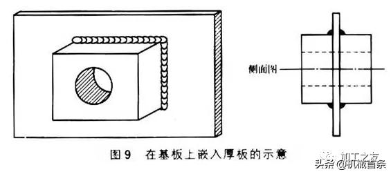 薄管电焊焊接技巧视频,焊工焊接技巧视频全套